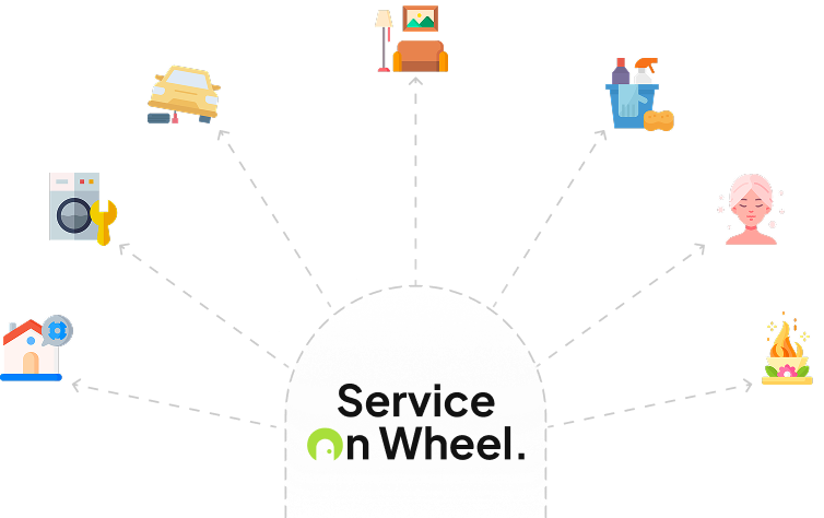 Service on Wheel Services Diagram