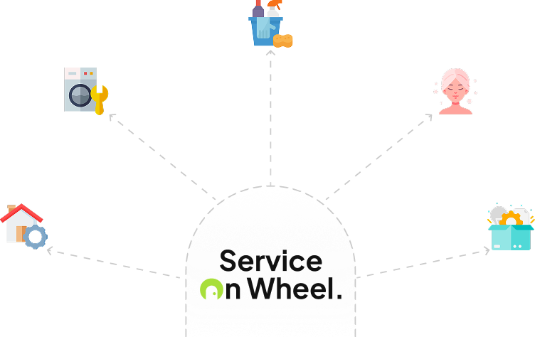 Service on Wheel Services Diagram